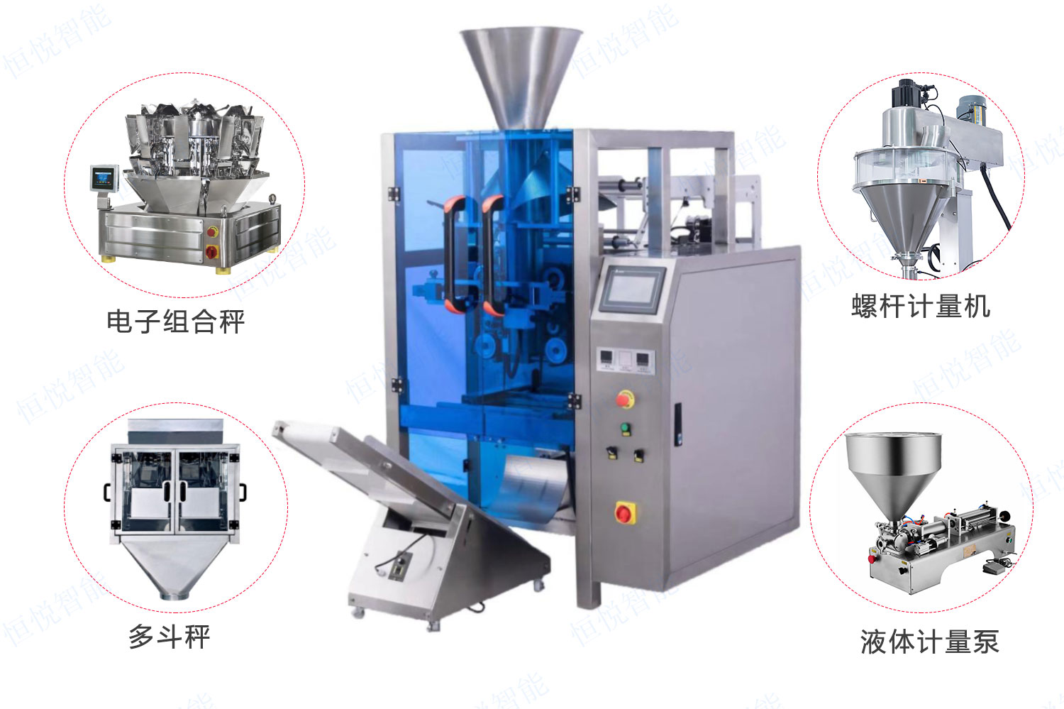 立式包装机配套.jpg 立式包装机配套.jpg