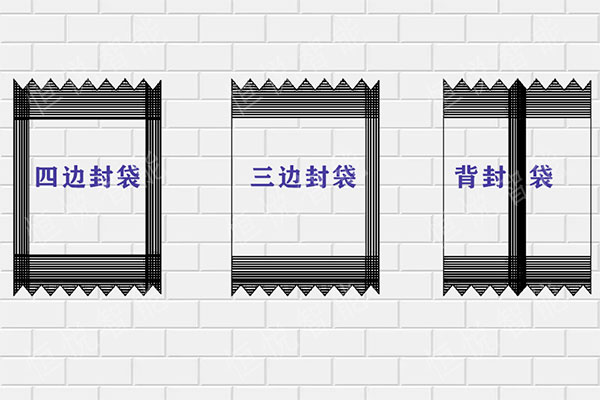 边封、四边封及背封袋型