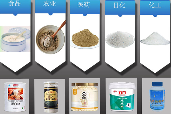 半自动粉末灌装机适用范围 半自动粉末灌装机适用范围